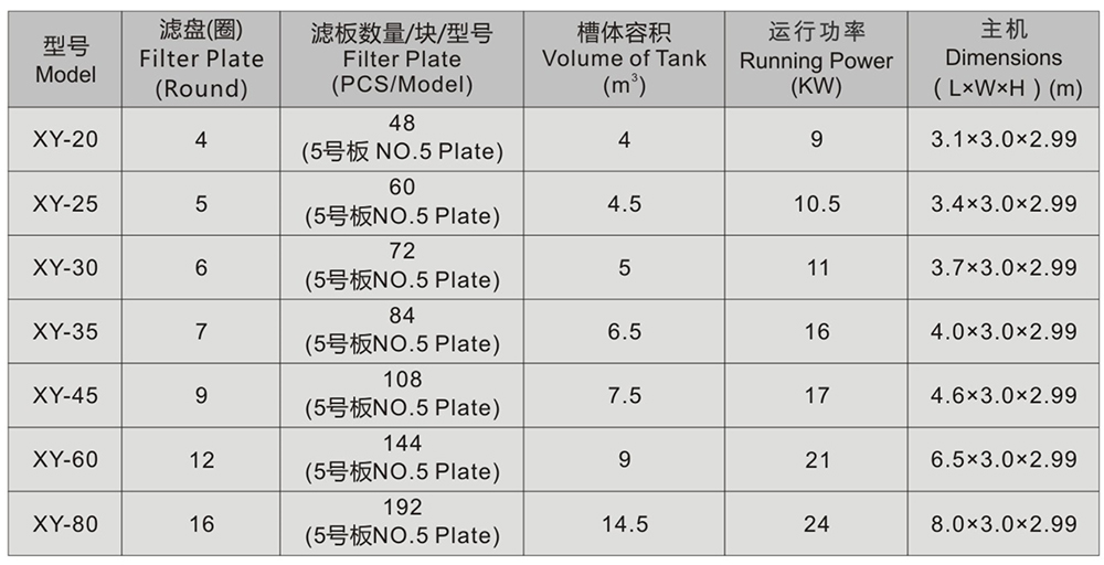 陶瓷过滤机1.jpg 陶瓷过滤机1.jpg
