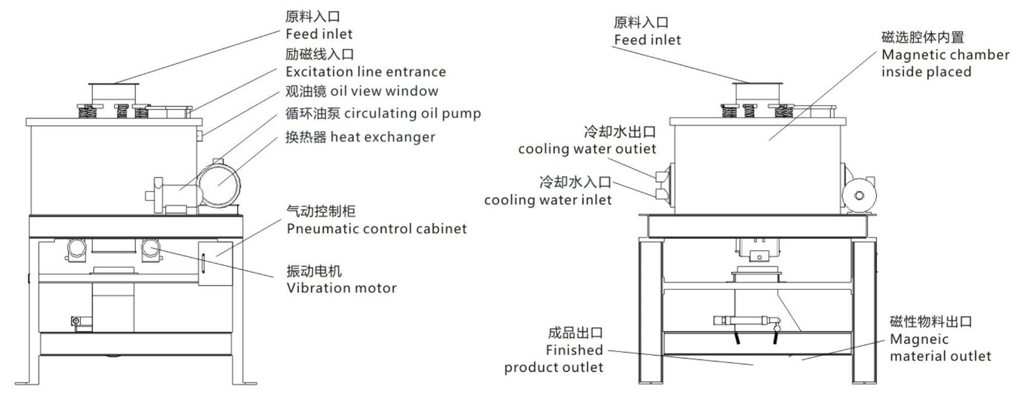 全自动粉料电磁选机14.jpg