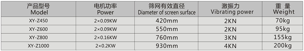 直落式振动过滤机2.jpg